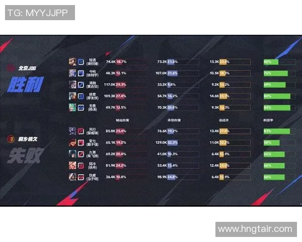 DOTA2战术分析：深入探讨JDG边路渗透策略的成功之道