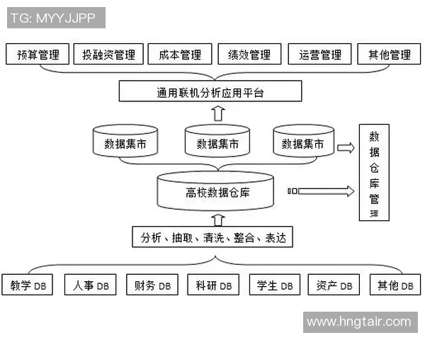 DOTA2战术解析EDG阵地战体系的构建与运用探讨