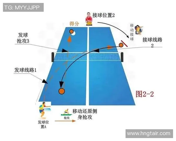 杭州乒乓球队进攻战术深度分析与技术特点探讨